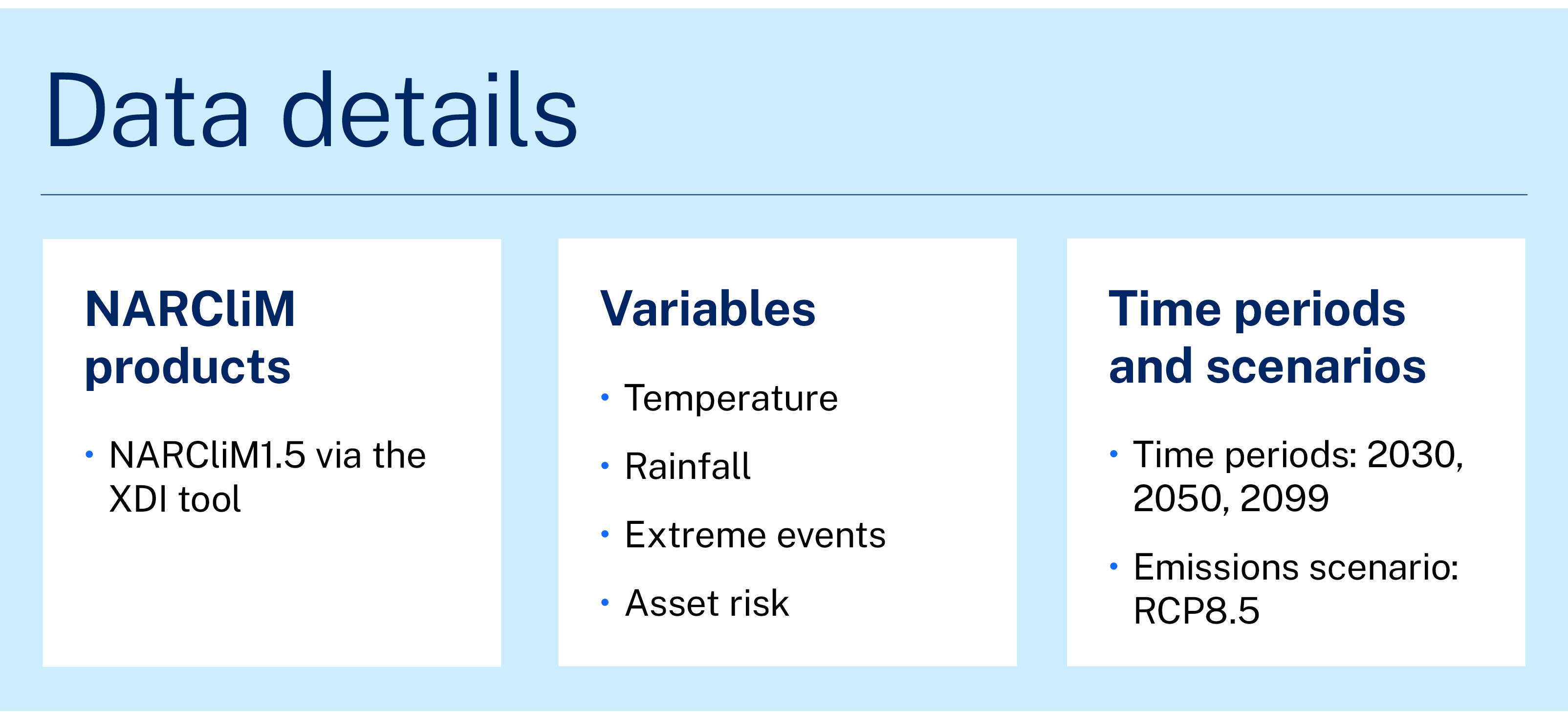 Greater Climate Planning For Greater Cities | AdaptNSW